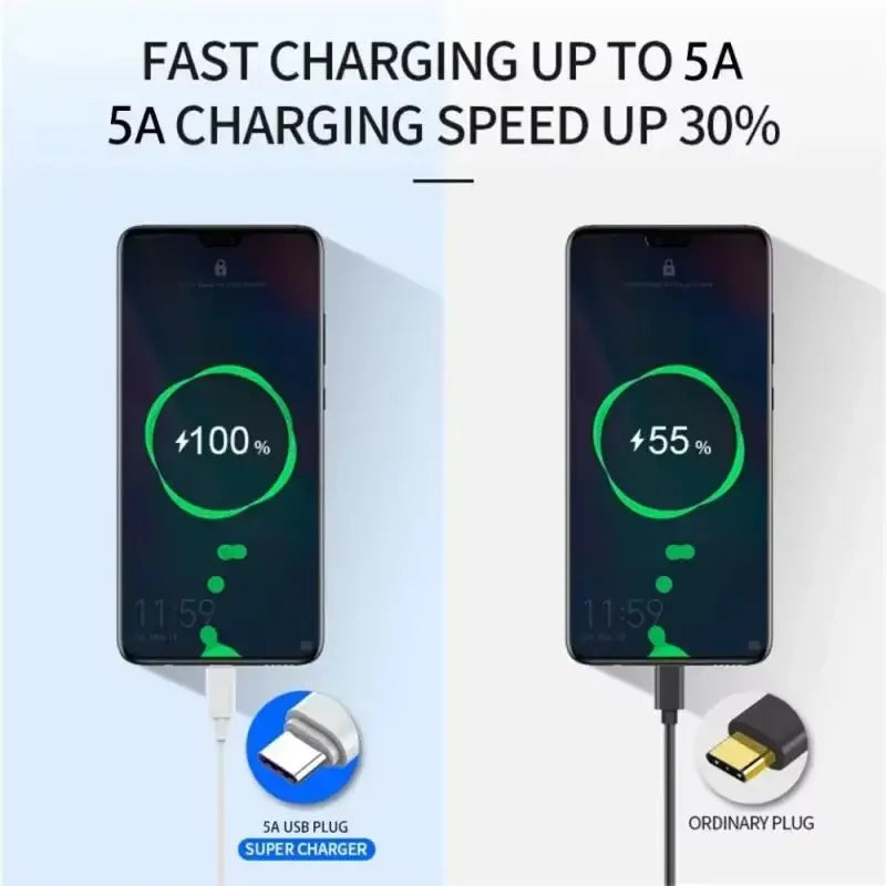 Cable de datos de carga súper rápida tipo C de 3 piezas de 6 A y 100 W para Samsung Huawei Xiaomi Redmi Cables USB C de carga rápida