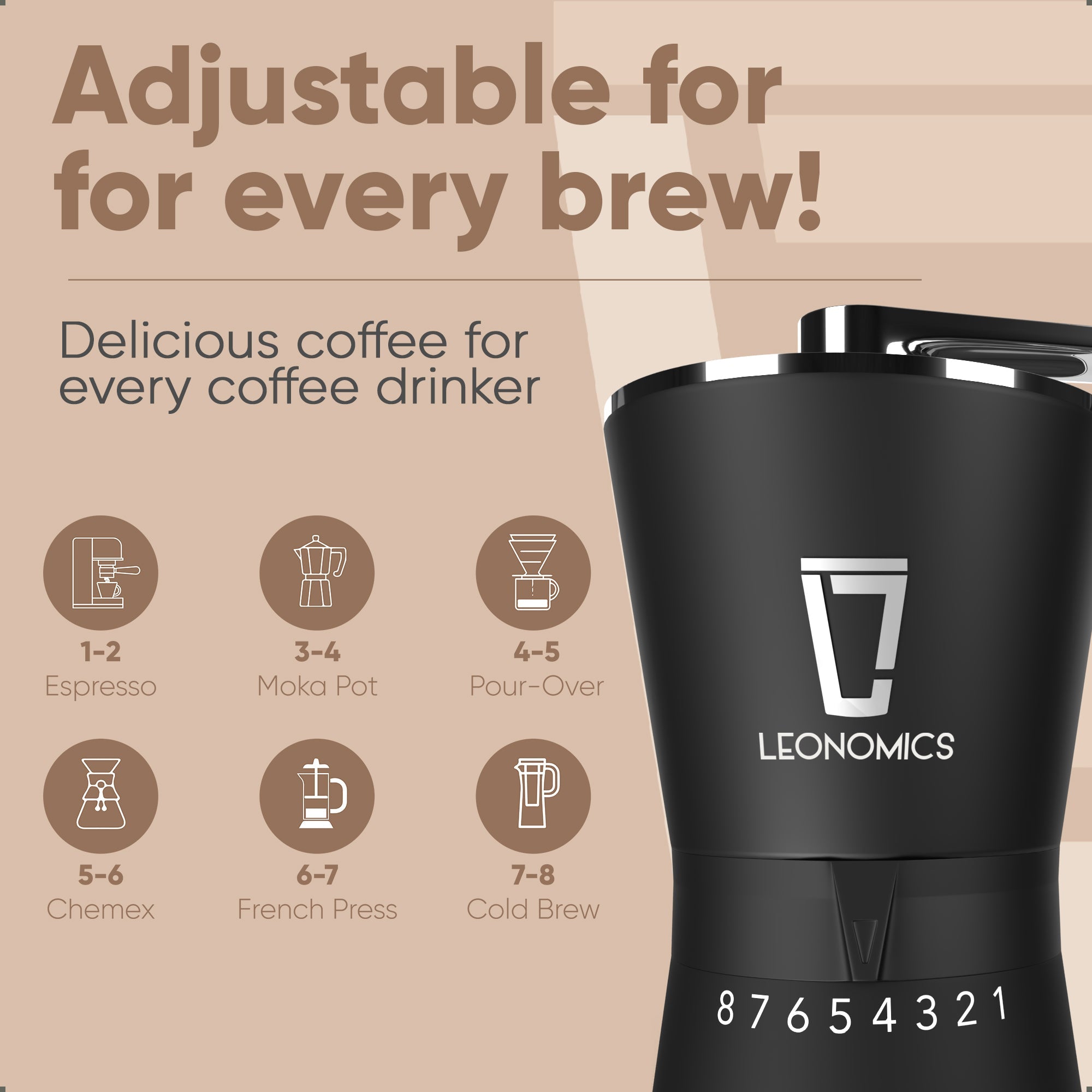 Leonomics Premium Coffee Grinder - Manual