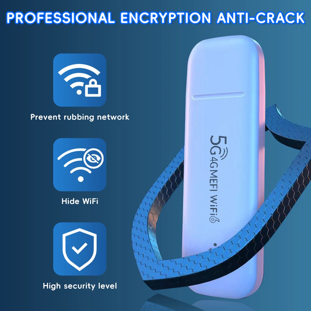 OPTFOCUS WiFi6 LTE Modem Wireless WiFi USB Router Pocket WiFi Hotspot 150Mbps MINI Portable Hotspot SIM Router For Home & Car