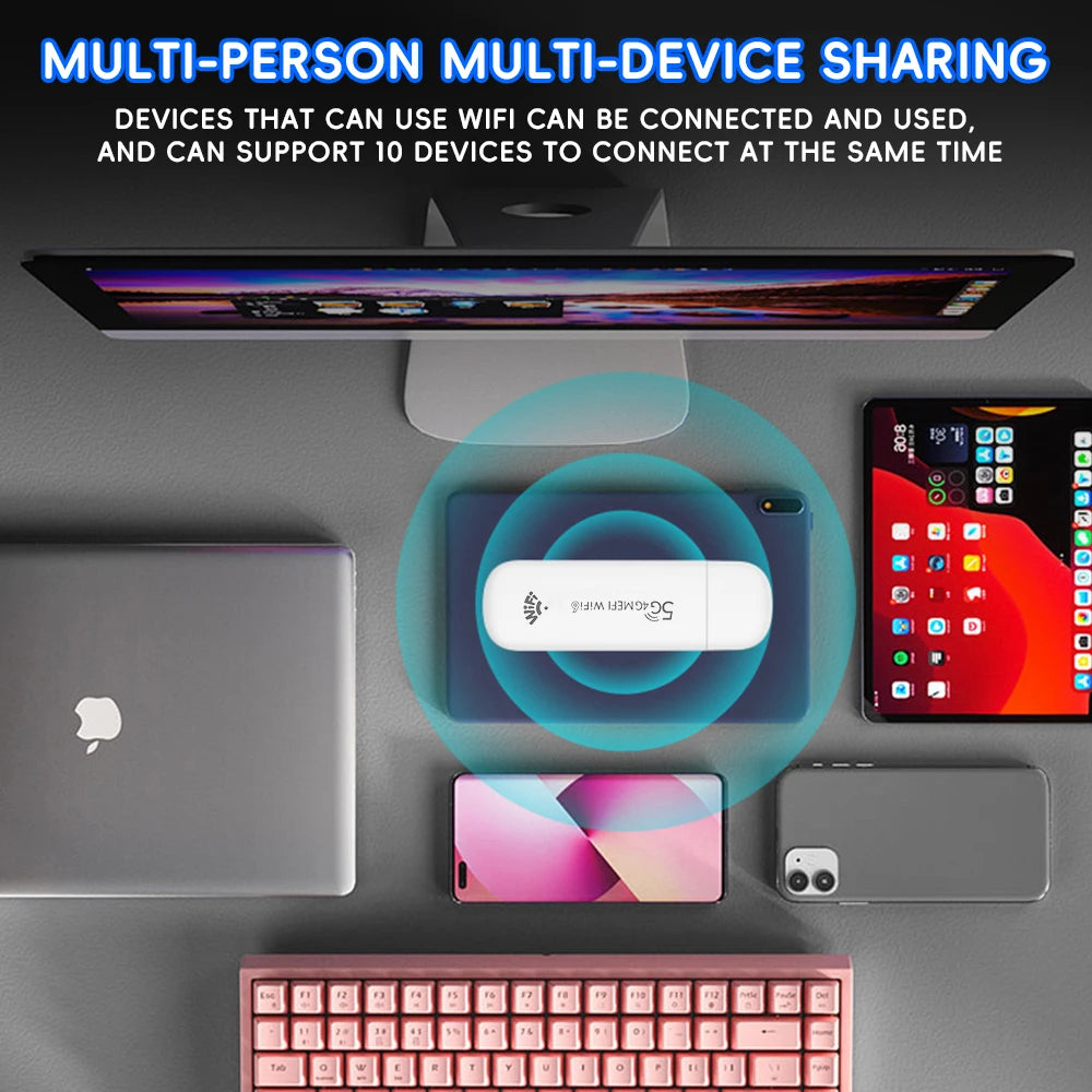 OPTFOCUS WiFi6 LTE Modem Wireless WiFi USB Router Pocket WiFi Hotspot 150Mbps MINI Portable Hotspot SIM Router For Home & Car