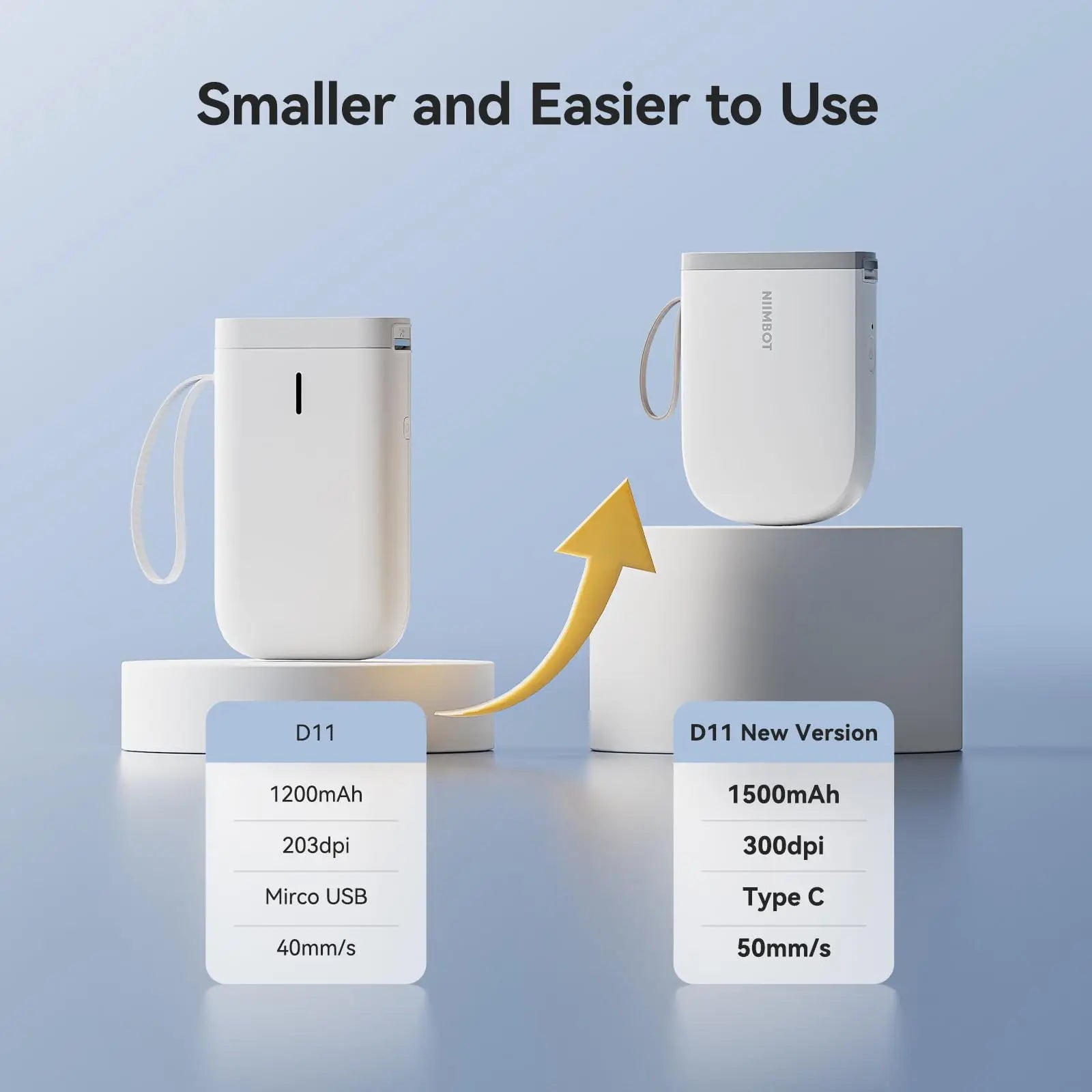 Niimbot D11/D110 Label Maker Wireless Pocket Self-Adhesive Name Tag Sticker Printer for Home Office