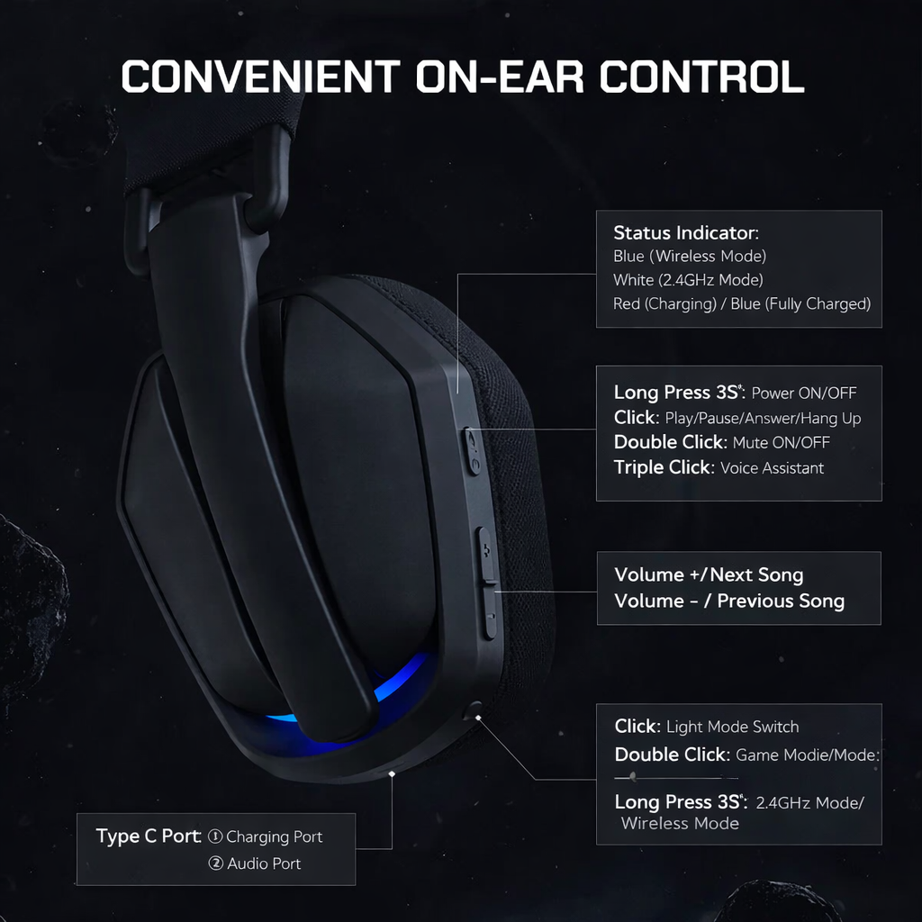 Wireless Gaming Headphones with Noise Cancelling Mic-2